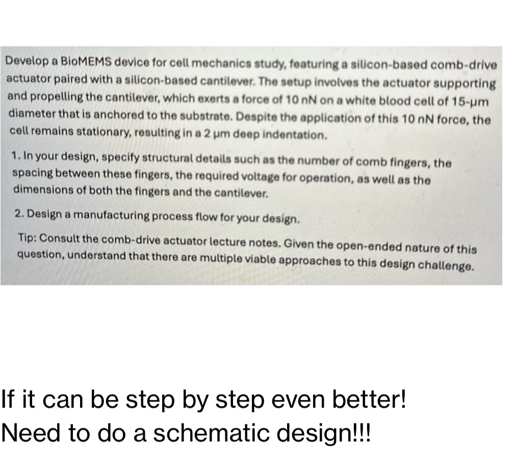 Develop a BioMEMS device for cell mechanics