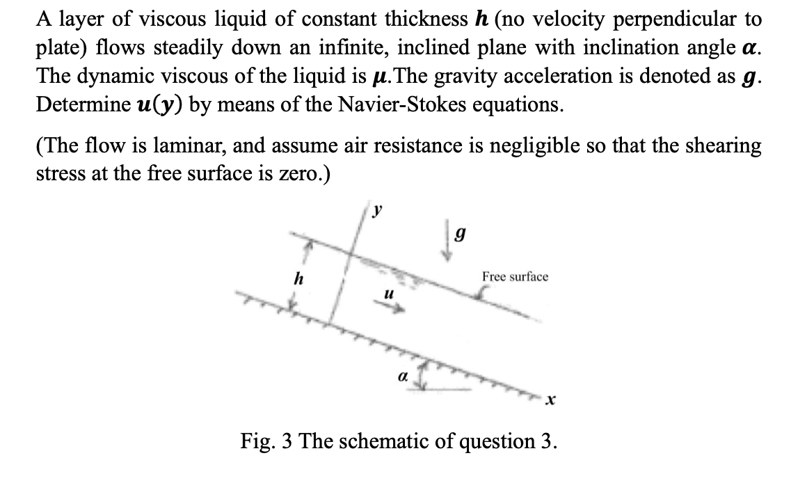 A layer of viscous liquid of constant thickness h