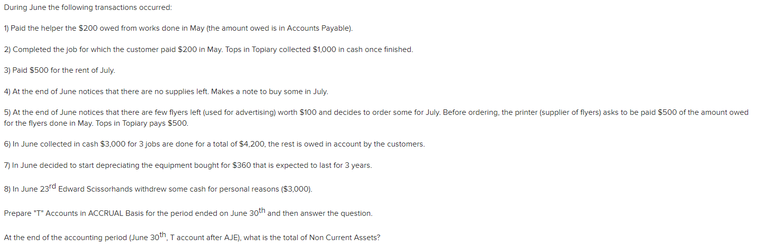 Please help me solve and understand this