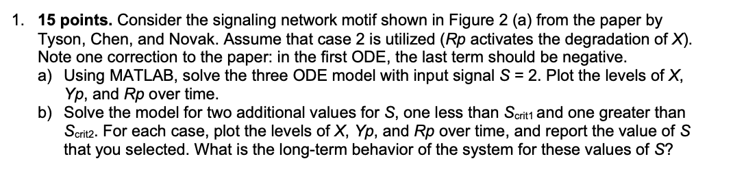 1. 15 points. Consider the signaling network