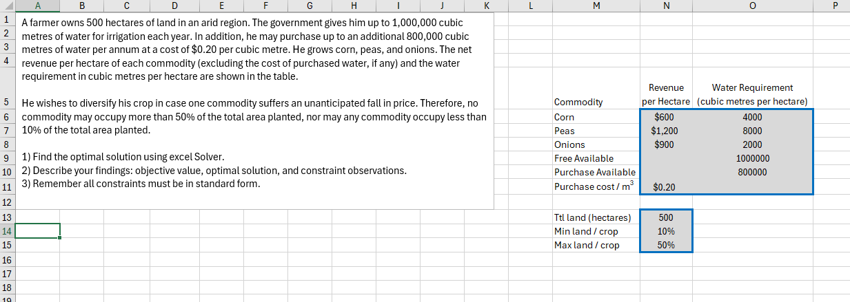 BoWw N e A B Cc D E F G H 1 1 K Afarmer owns 500