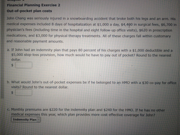 I have having so many problems with understanding