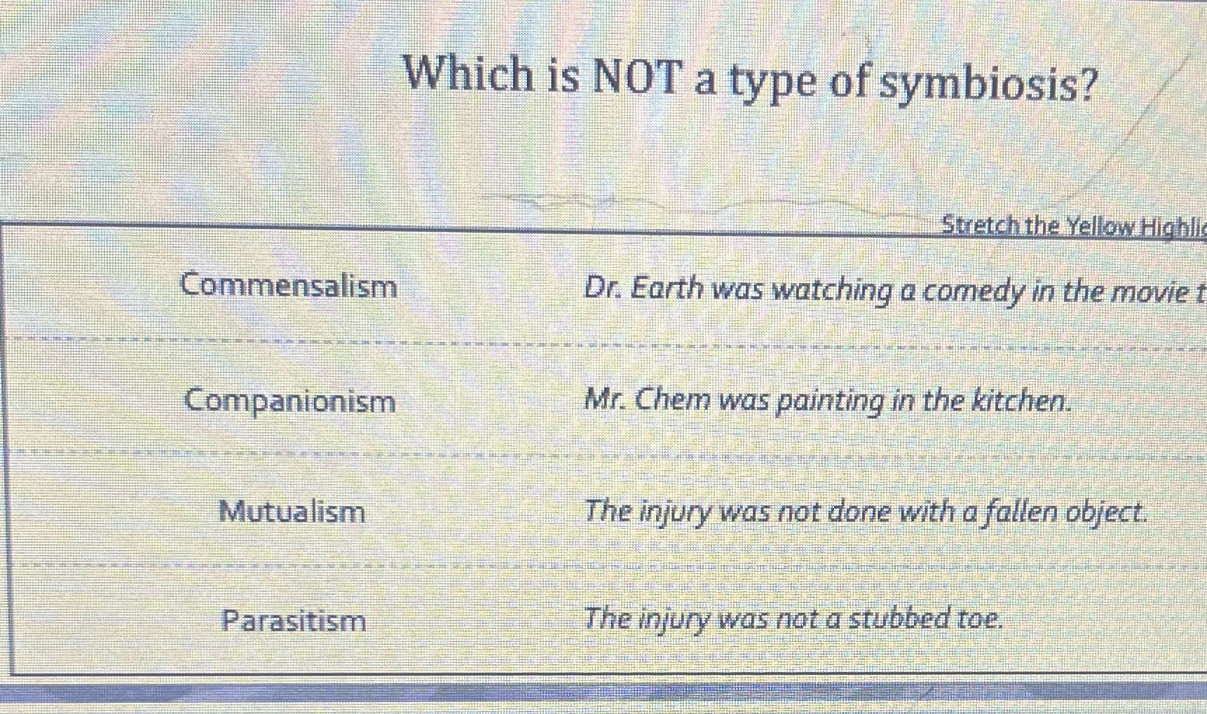 Which is NOT a type of symbiosis? Stretch the
