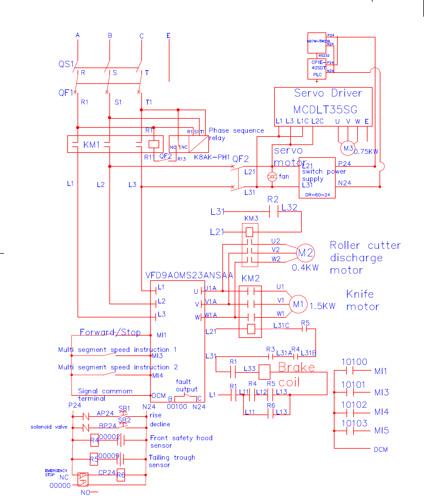 Make a 2 page report for this Industrial Control