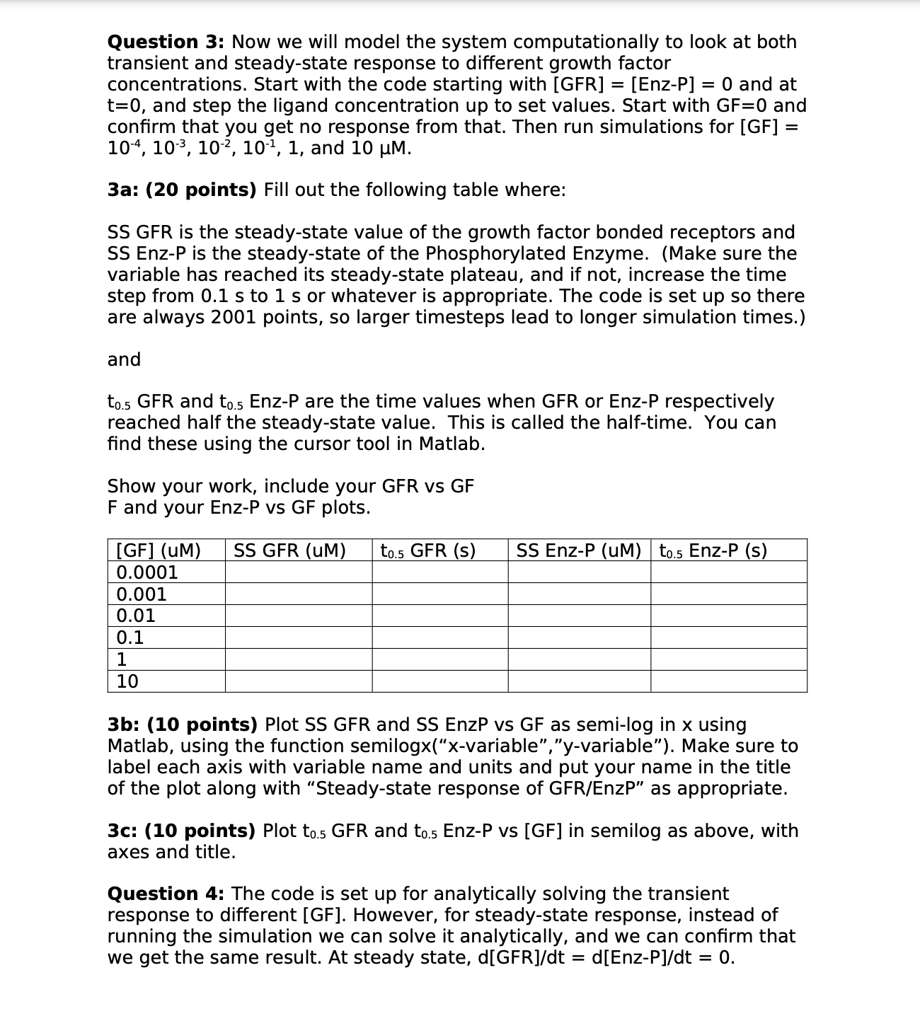 Hello, Can you help me with this biomedical