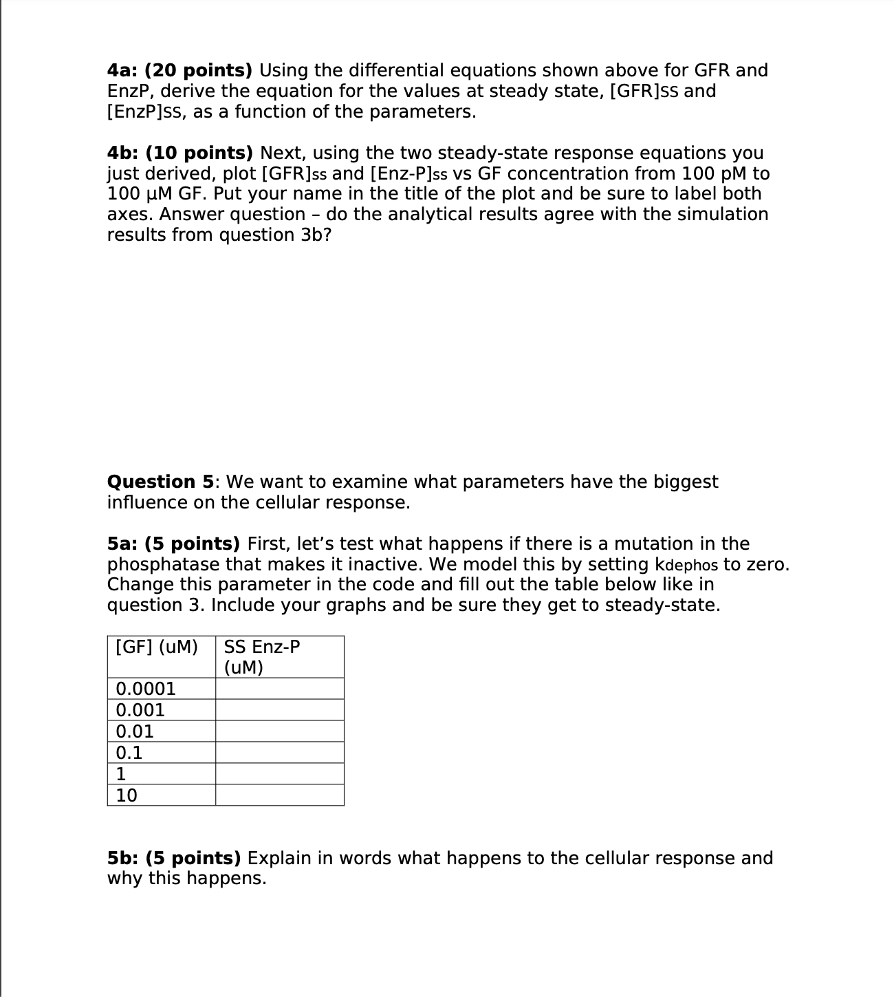 Hello, Can you help me with this biomedical