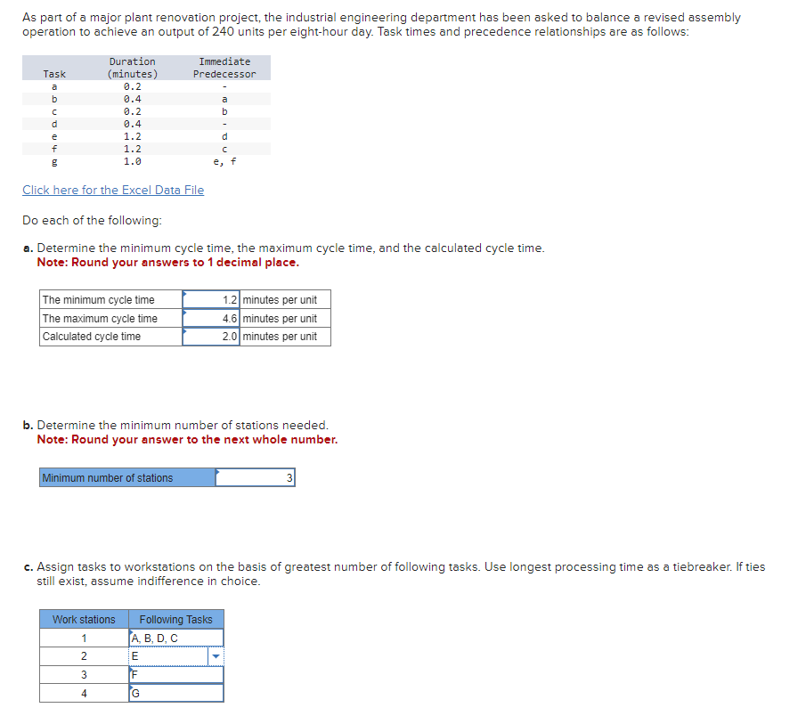 As part of a major plant renovation project, the