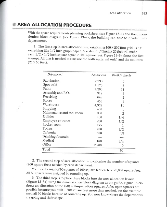 # 1 ) Area Allocation problem like page 333