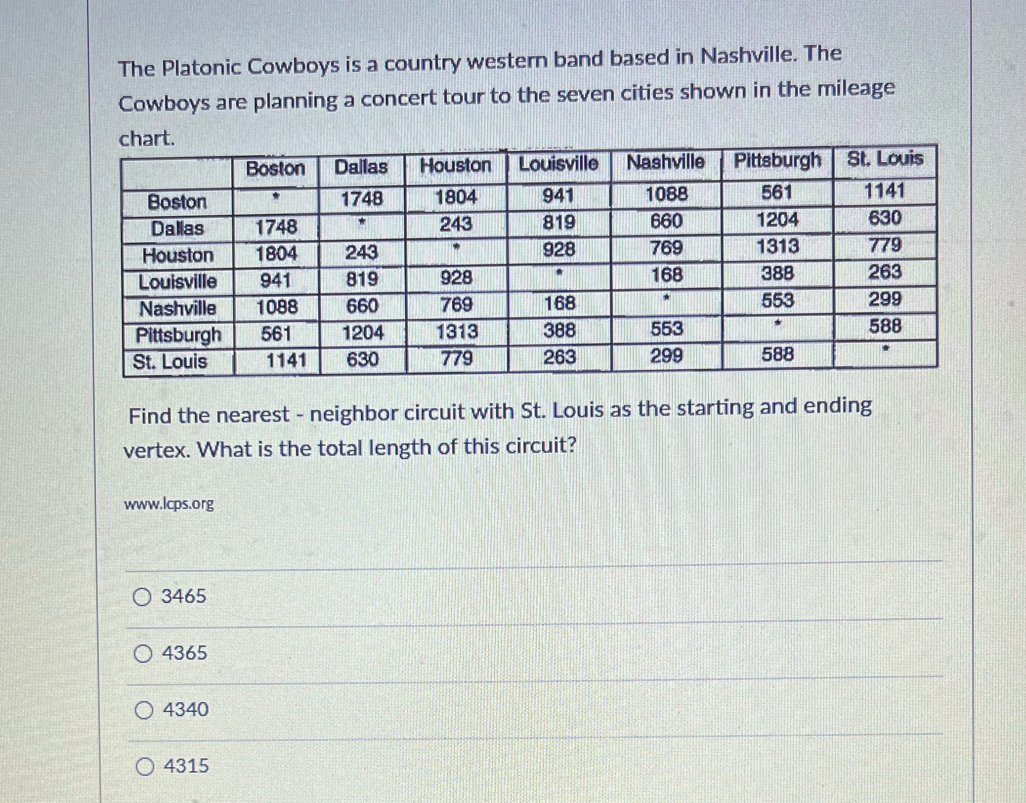 The Platonic Cowboys is a country western band