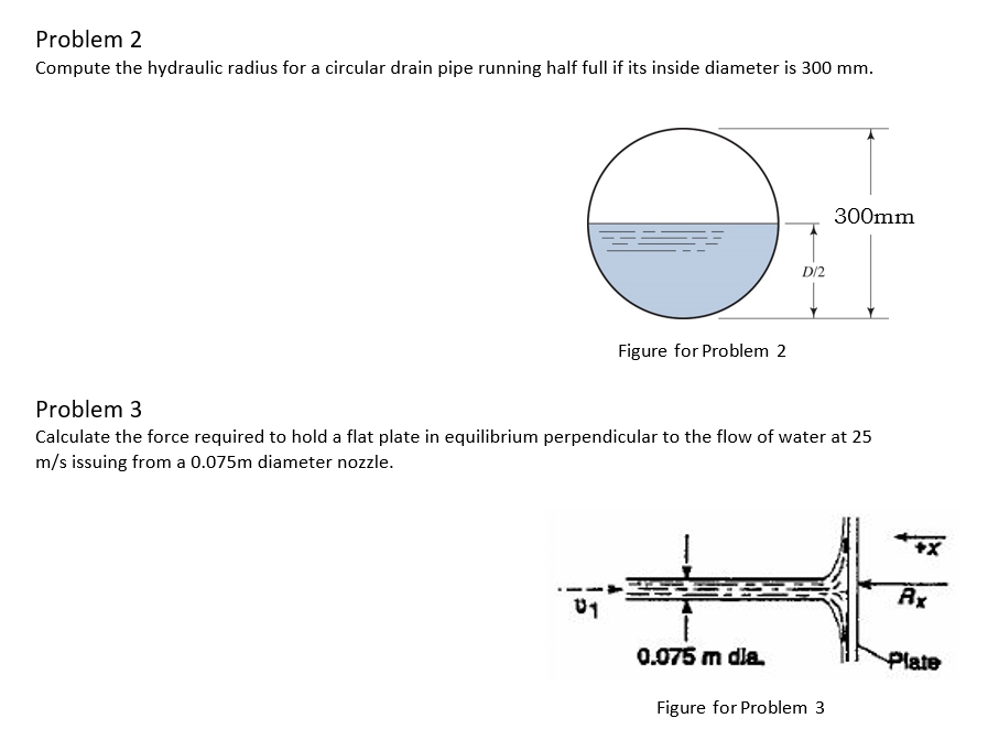 Problem 2 Compute the hydraulic radius for a