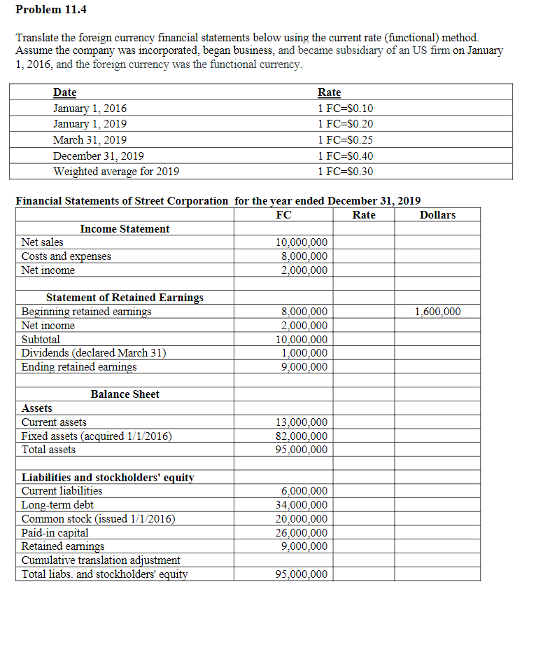 Problem 11.4 Translate the foreign currency