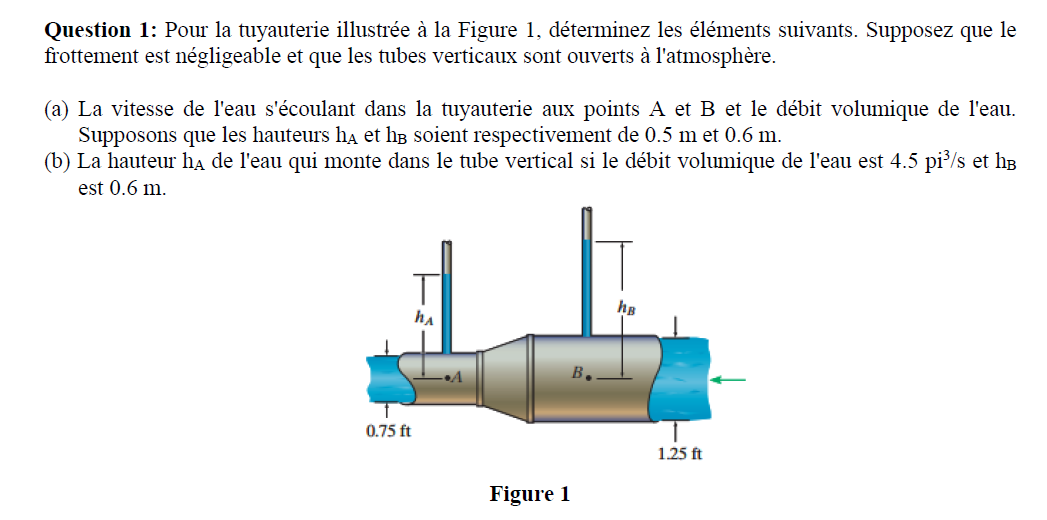 Question 1: Pour la tuyauterie illustree a la