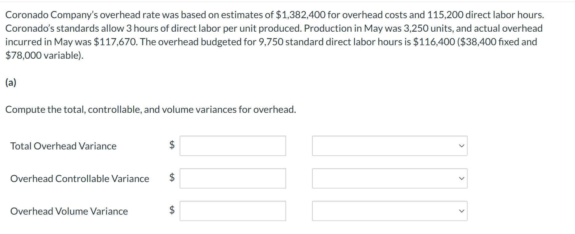 fill in the blanks Coronado Company's overhead