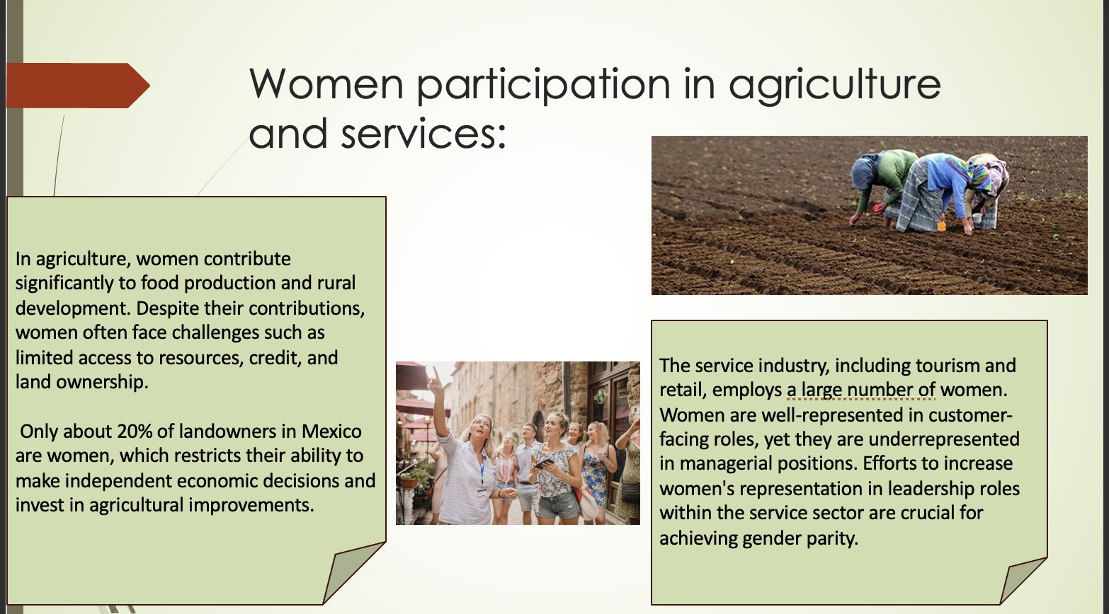 I need help with this presentation. Here's what I