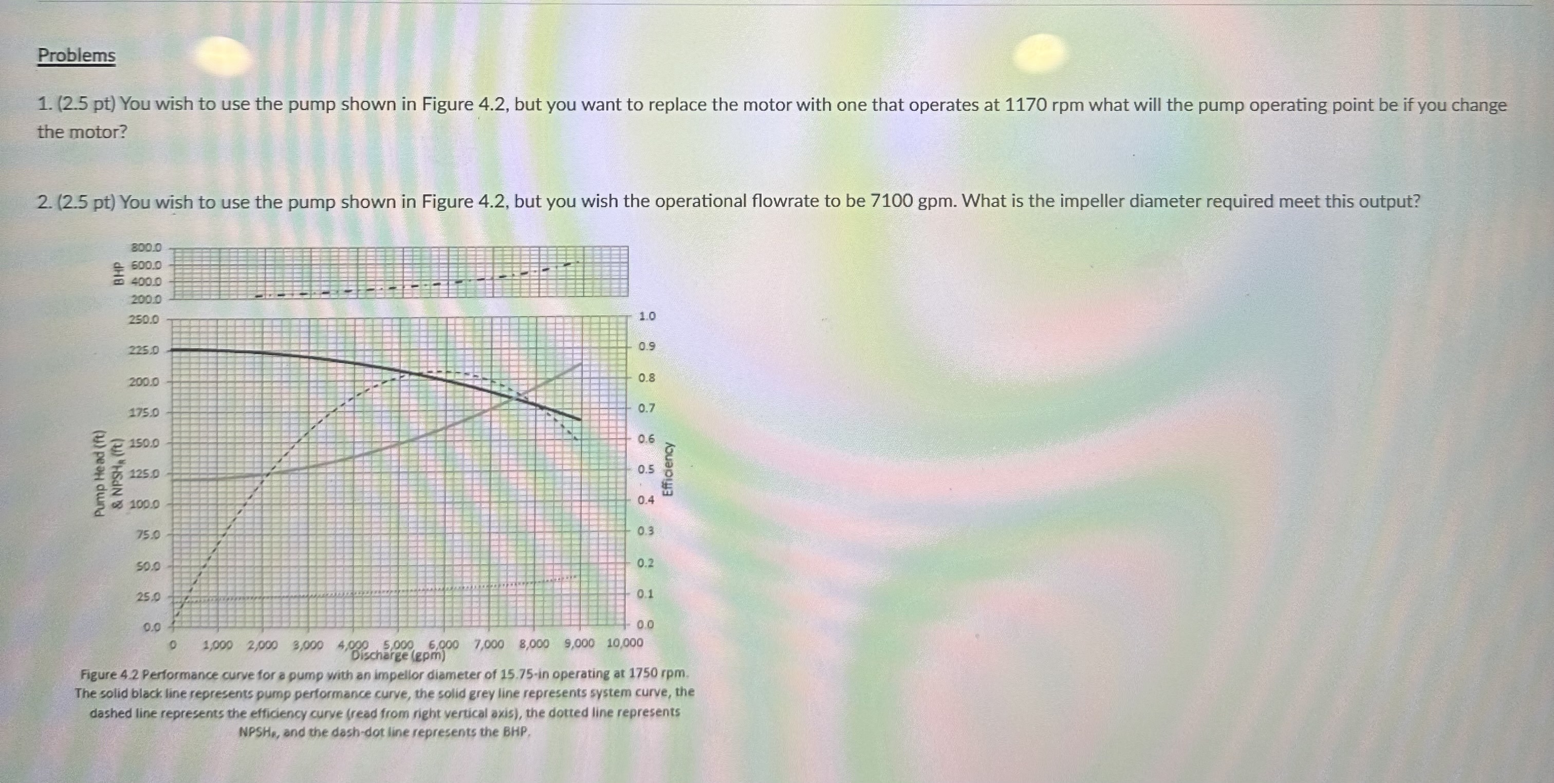 Can you help me answer problems #1 and #2. Thank