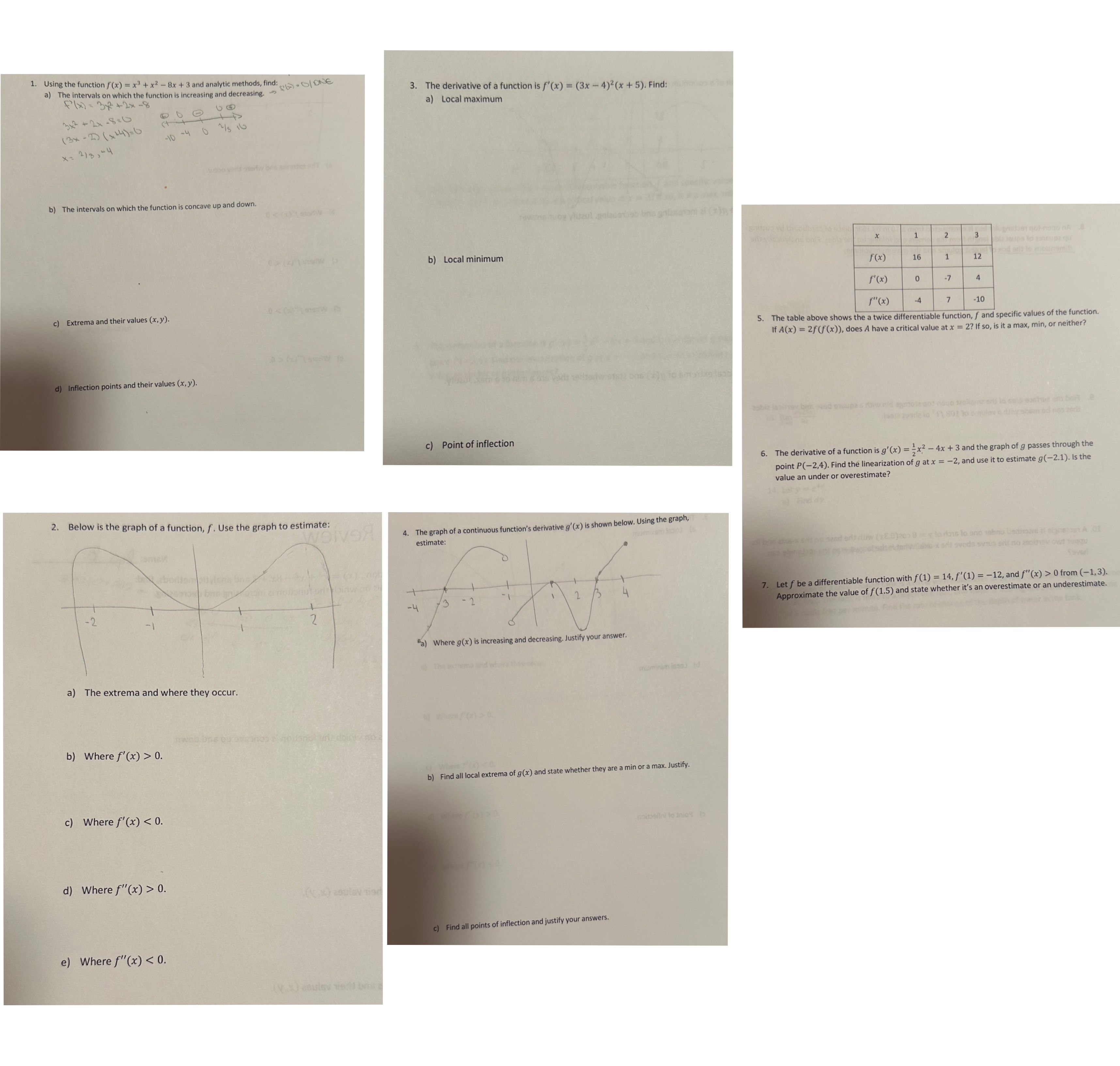 This is about calculus ap. answer the following