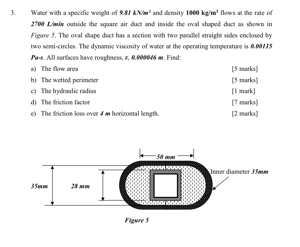 Hey can someone give me a detailed working for
