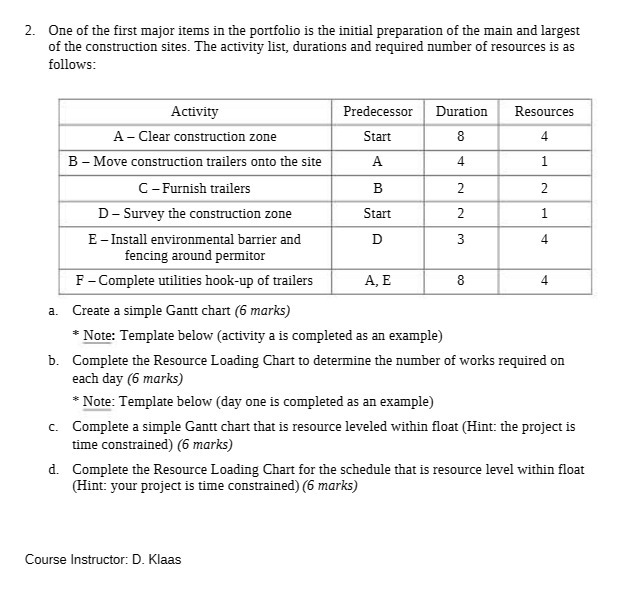 2. One of the first major items in the portfolio