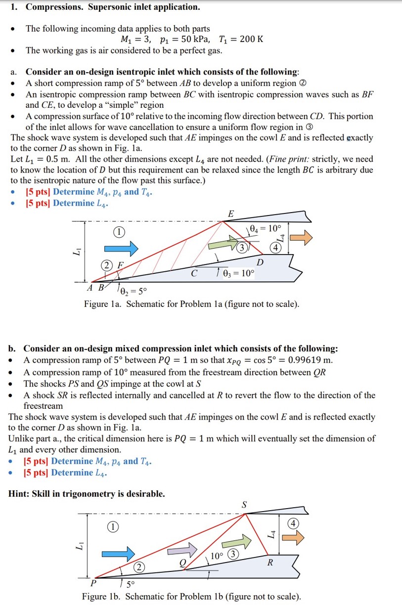 1. Cbmpressions. Spersoni inlet ap]ication. The