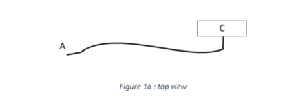 \f\f\fTable 1: : Nominal Dimensions of Pipe