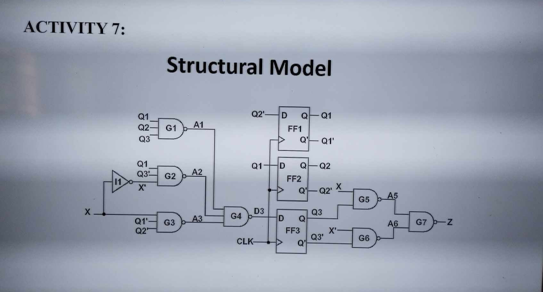 ACTIVITY 6: Sequential circuit with JK flip-flop