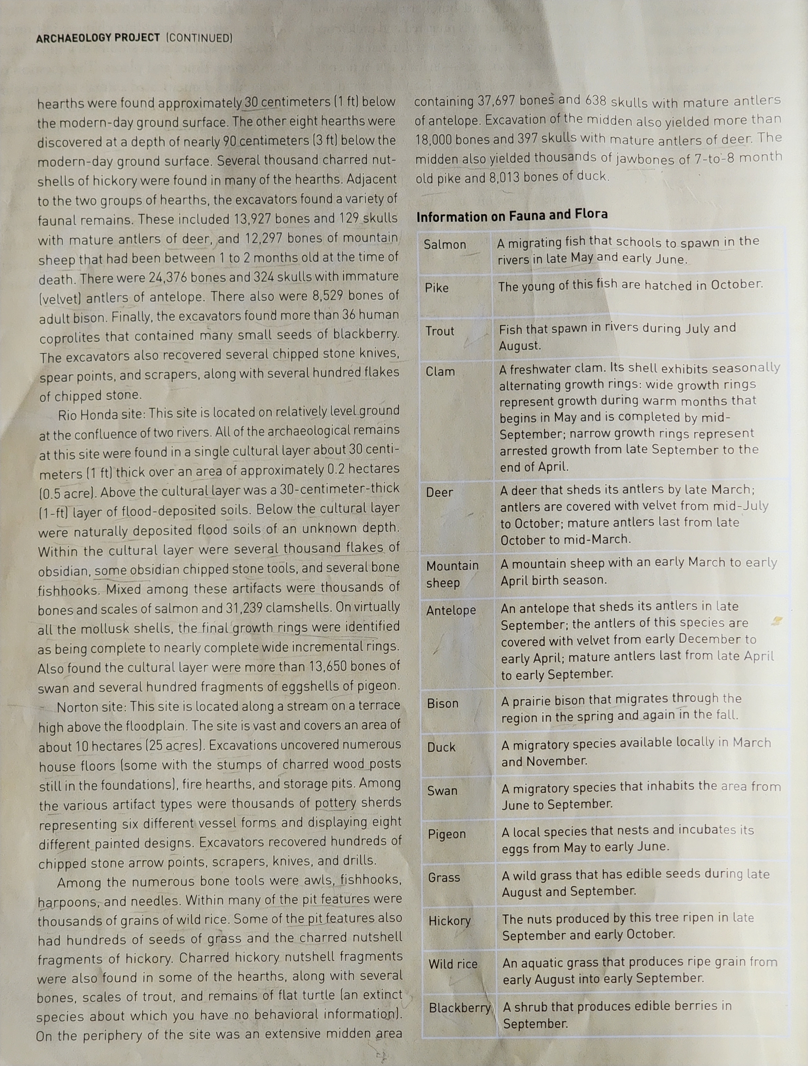 g versus climatic ARCHAEOLOGY PROJECT SITE