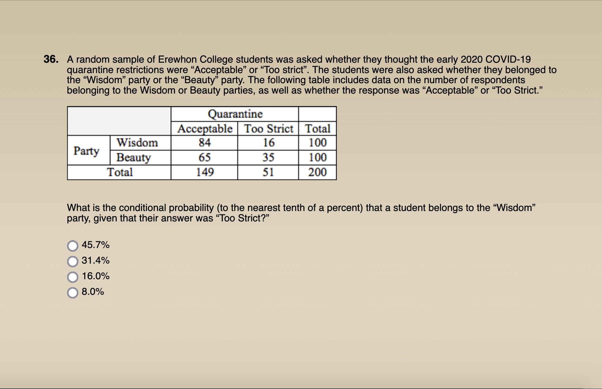 36. A random sample of Erewhon College students