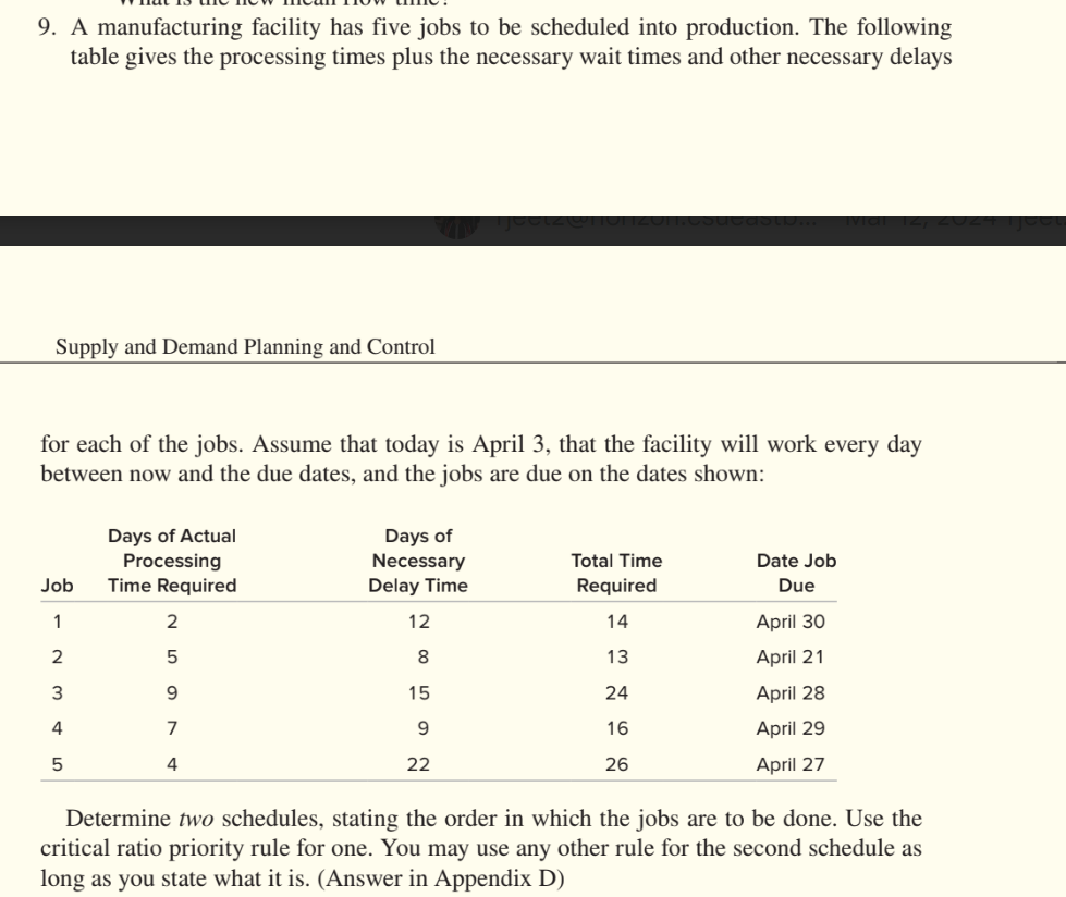 9. A manufacturing facility has five jobs to be