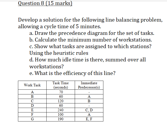 Question has attached: Question 8 (15 marks)