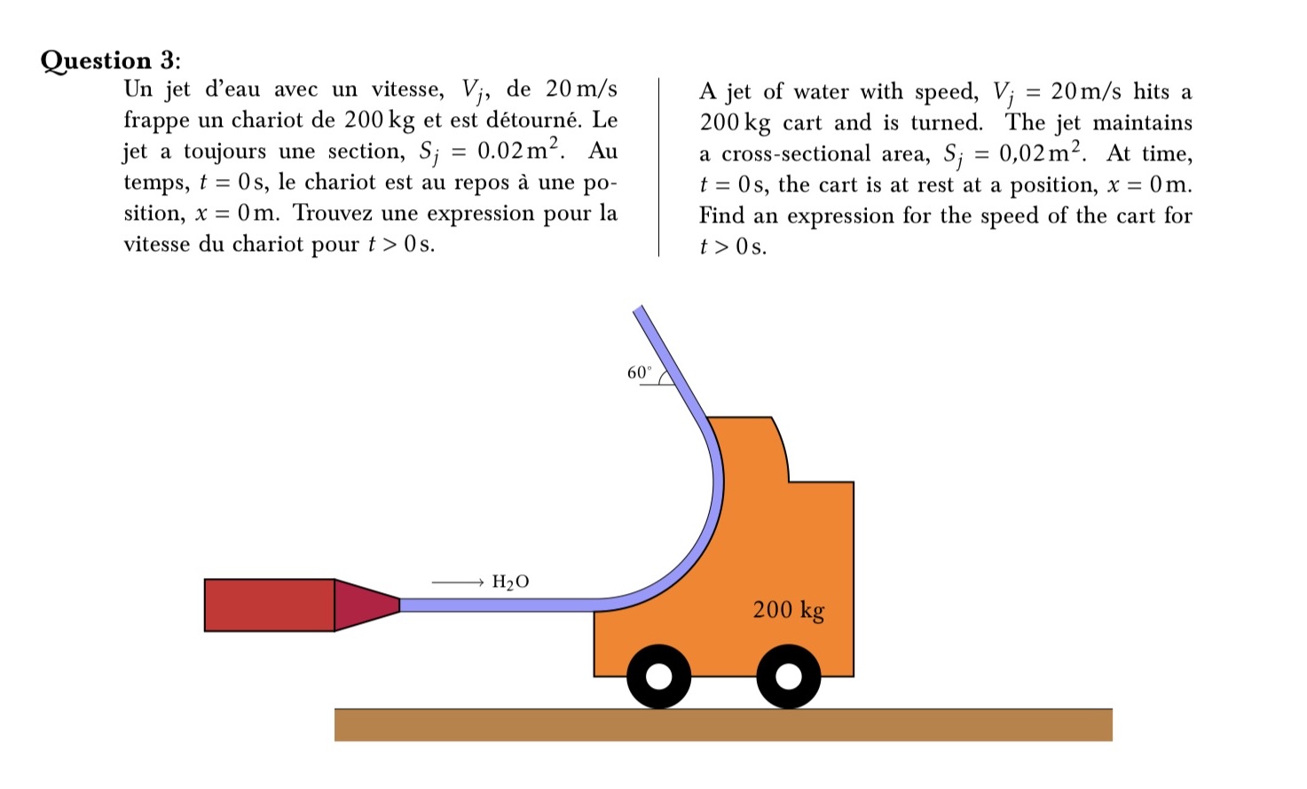 Answer question 3 please Question 3: Un jet