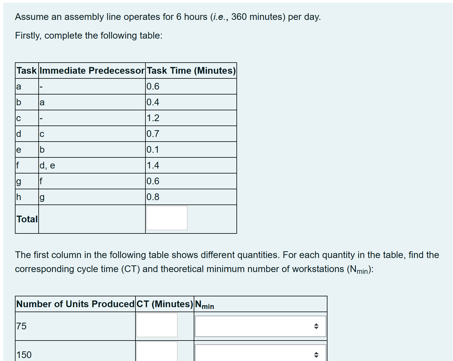 Assume an assembly line operates for 6 hours