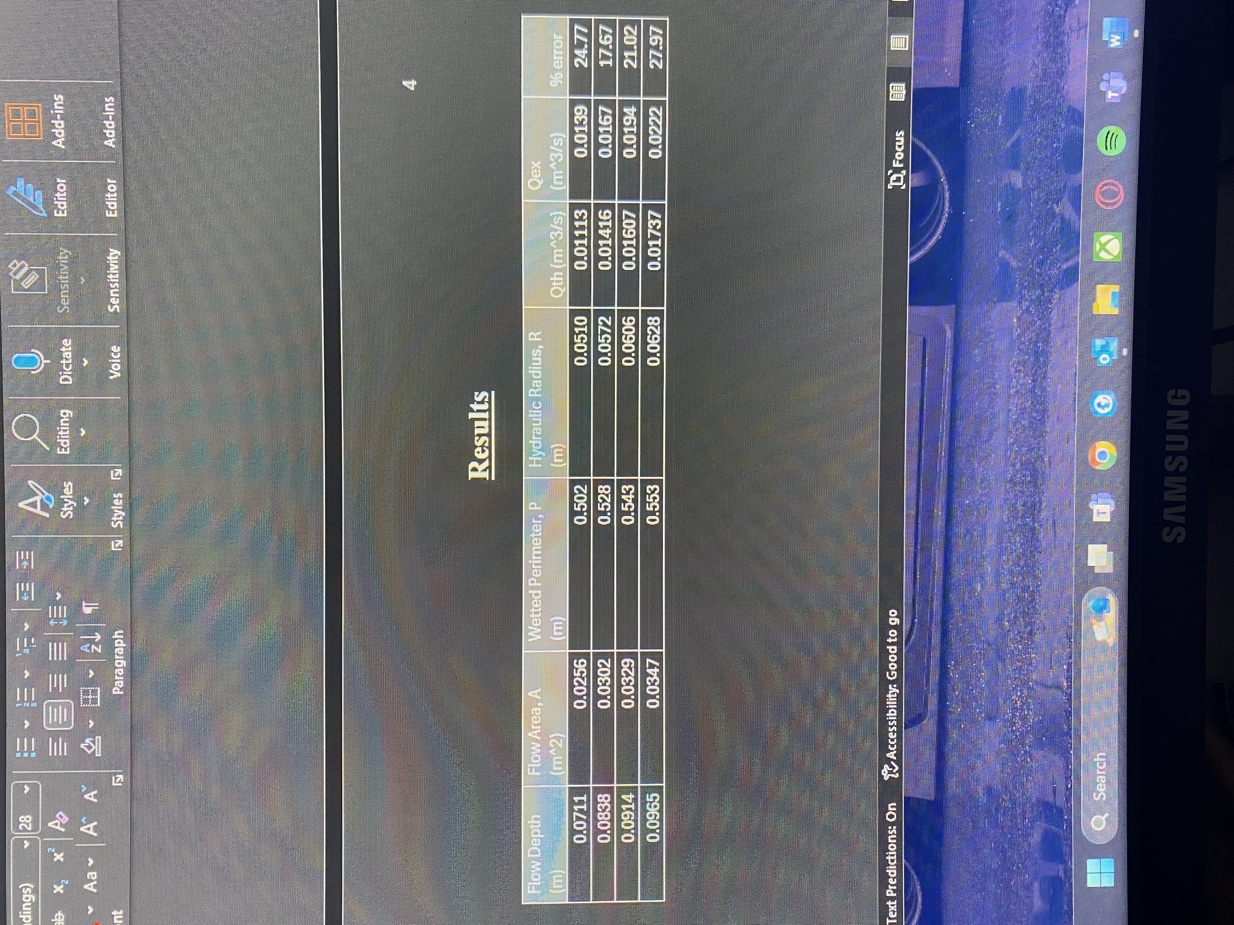 Data Sheet Slope: 0.1% Channel width: 36 cm