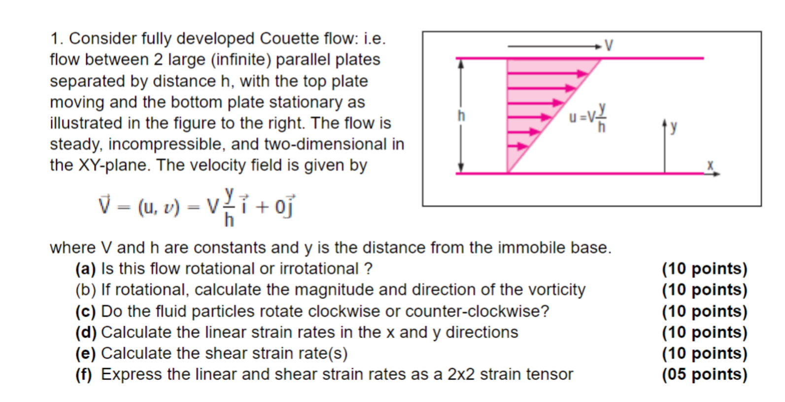 1. Consider fully developed Couette flow: i.e.