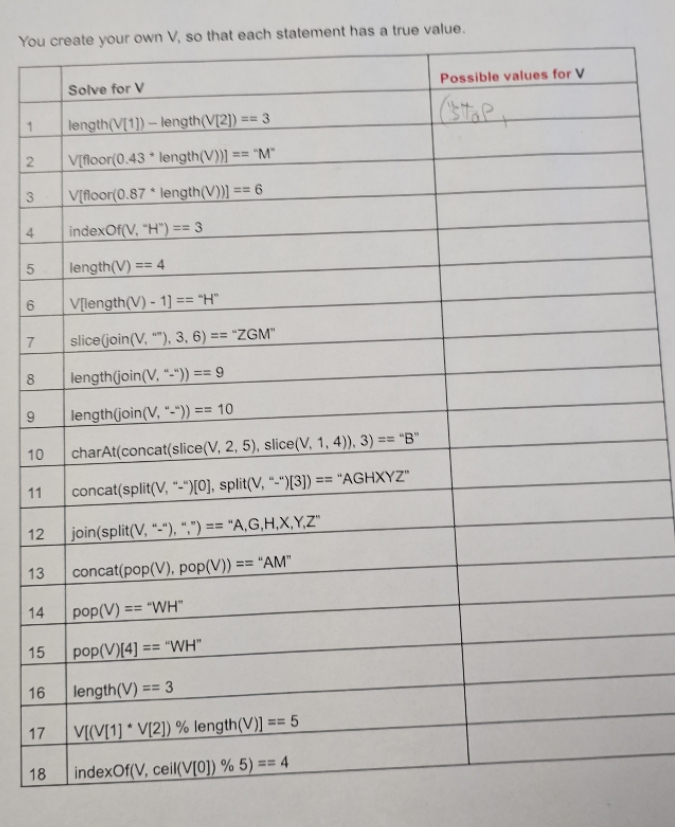 You create your own V, so that each statement has