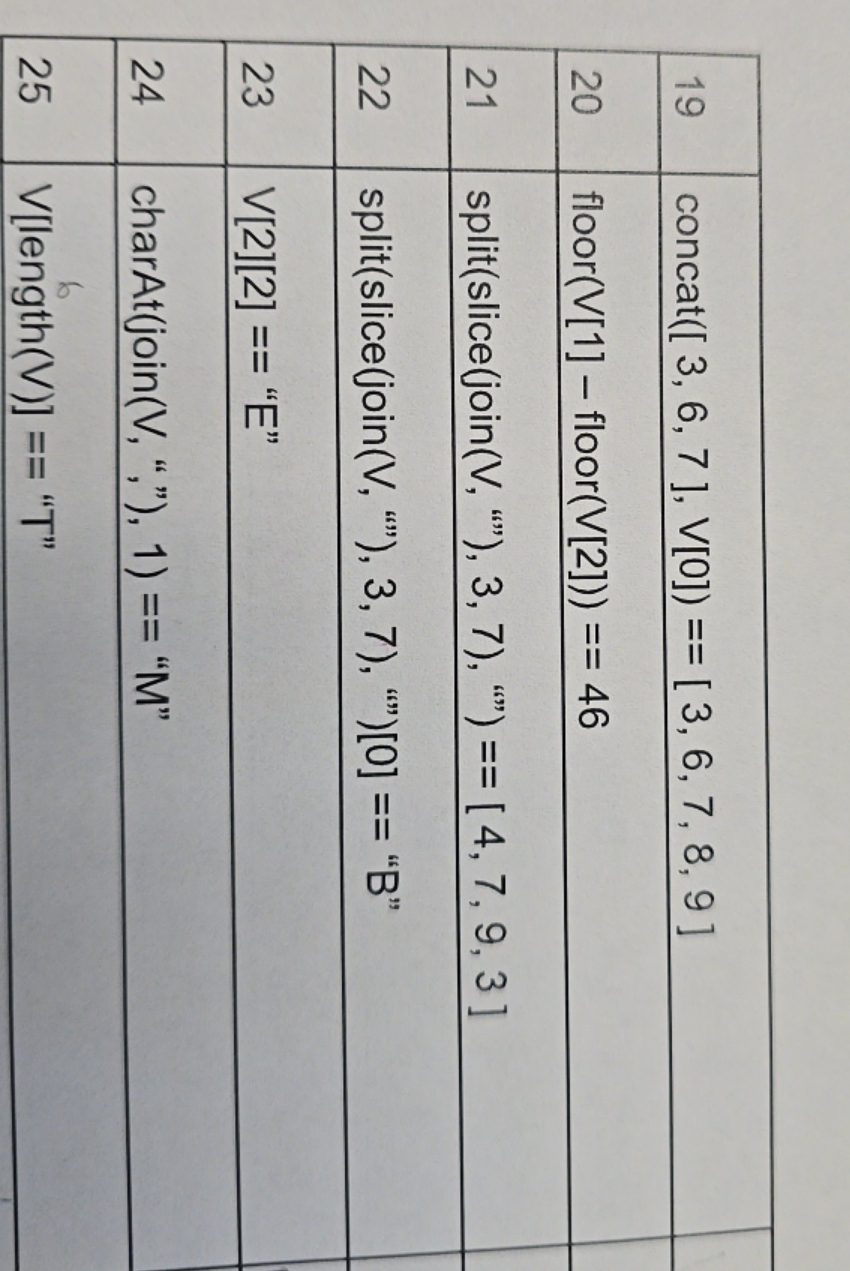 You create your own V, so that each statement has