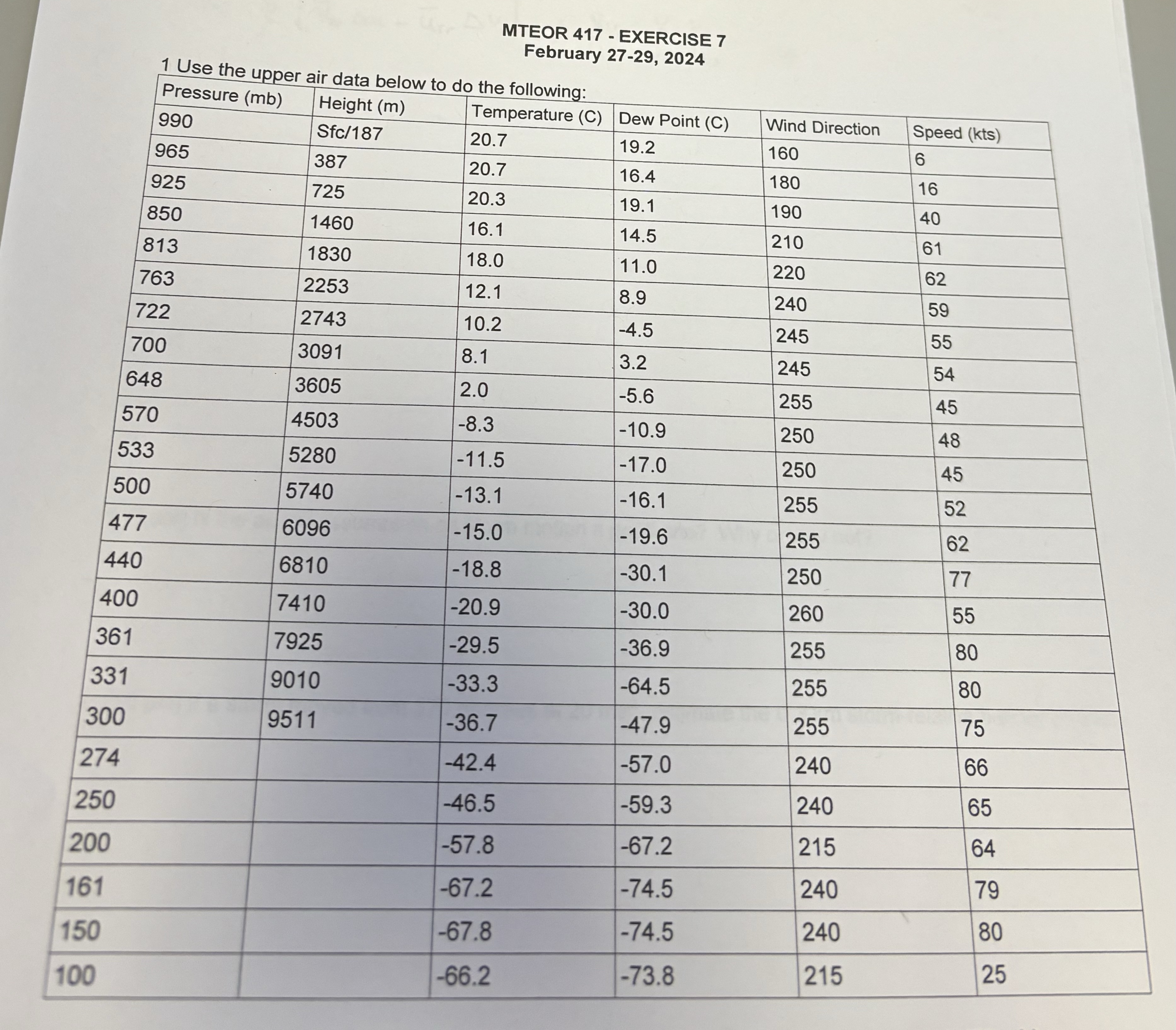 Draw a good graph for this case on the attached