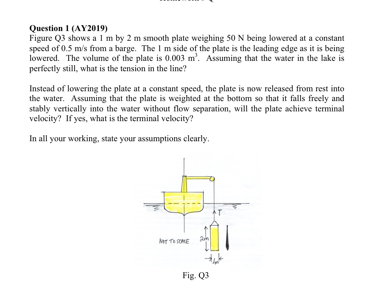 Question 1 (AY2019) Figure Q3 shows a 1 m by 2 m
