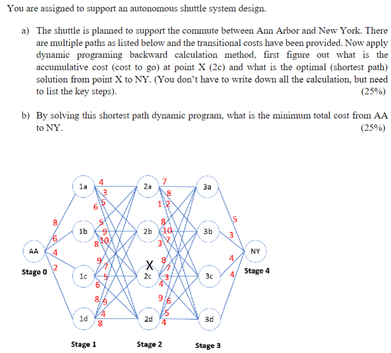 You are assigned to support an autonomous shuttle