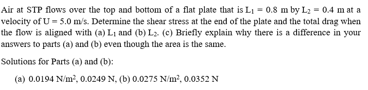 Air at STP flows over the top and bottom of a