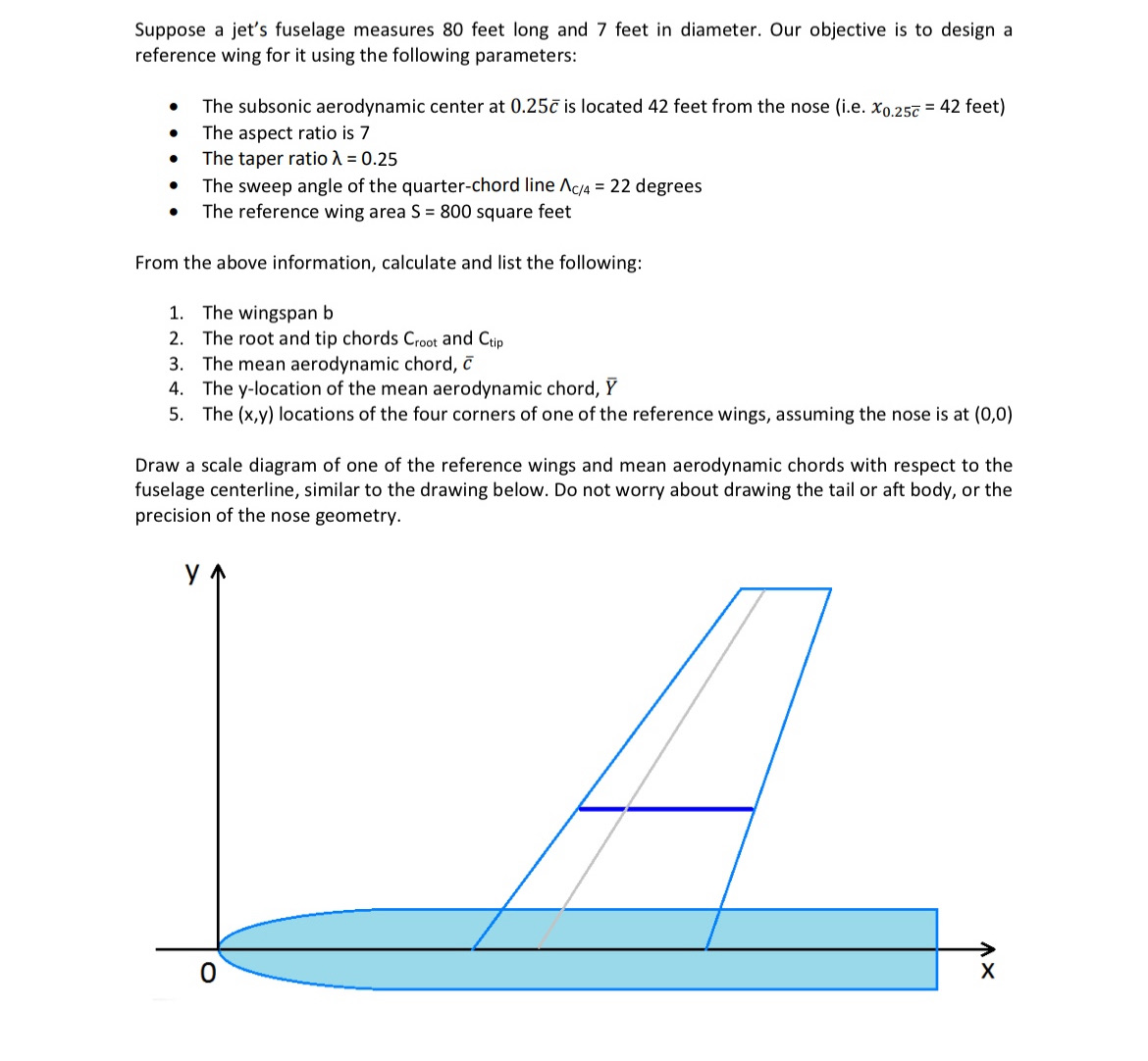 Need help with this problem Suppose a jet's