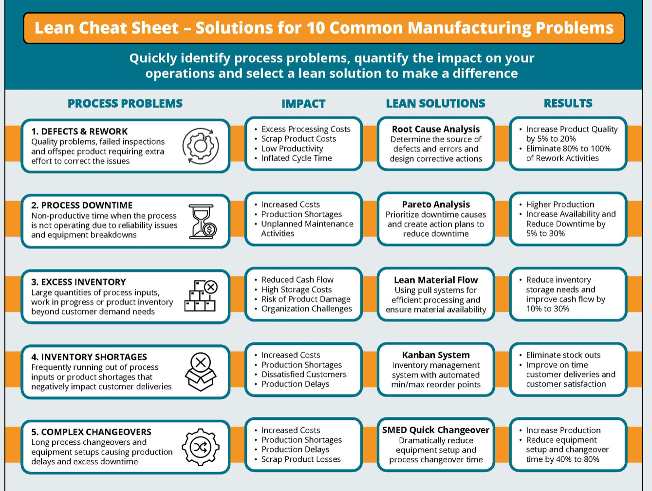 you can use this as a guide. but plz make it more