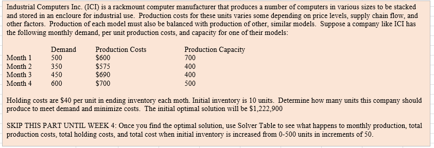 Industrial Computers Inc. (ICT) 15 a rackmount