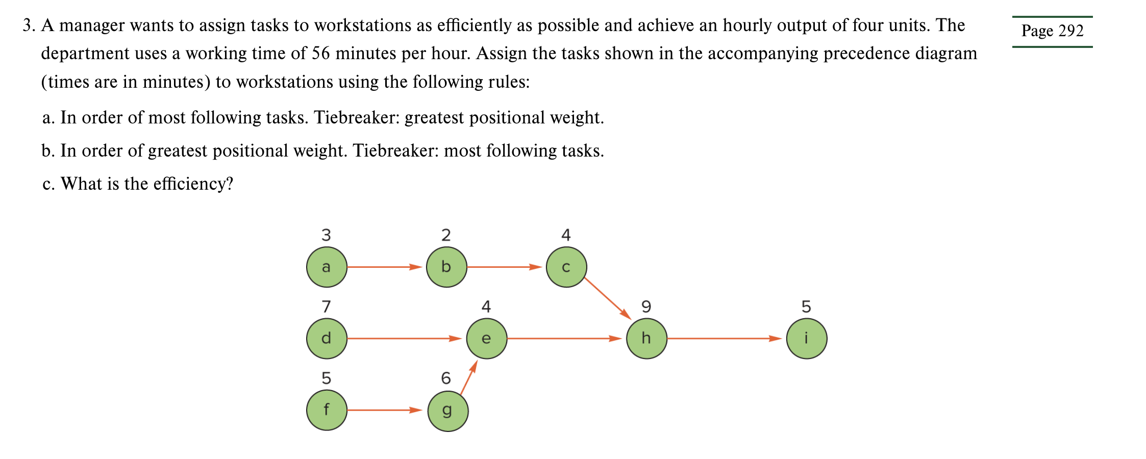 Chap 6: Problem # 3 3. A manager wants to assign