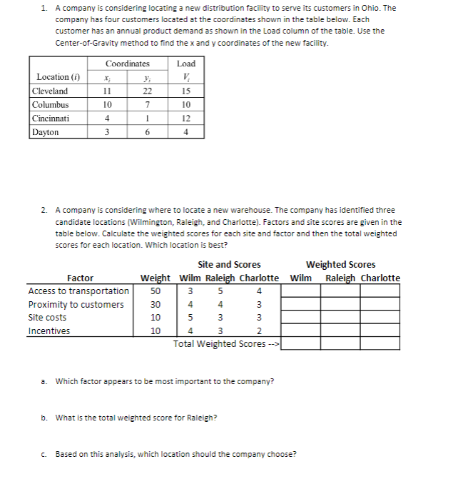 1. A company is considering locating a new