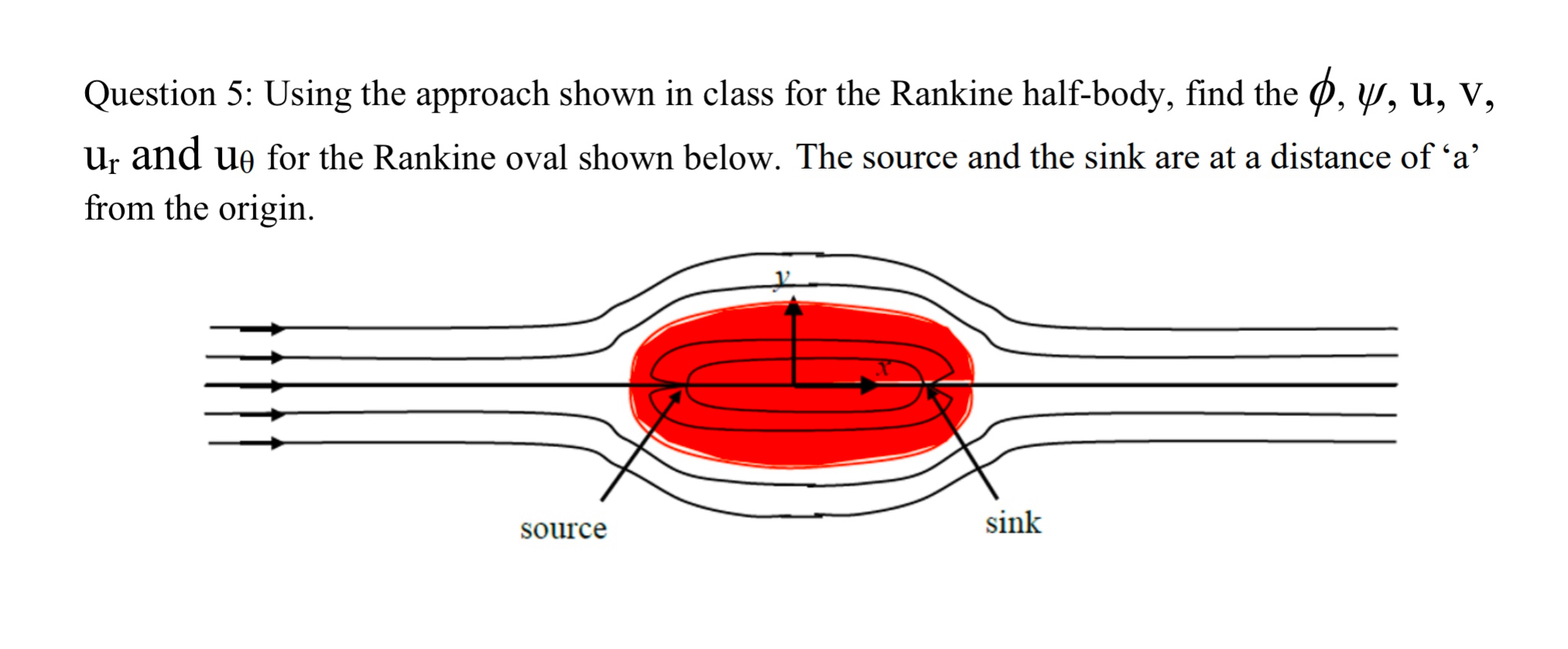 Question 5: Using the approach shown in class for