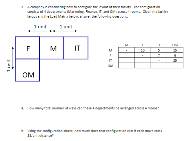 1. A company is considering locating a new