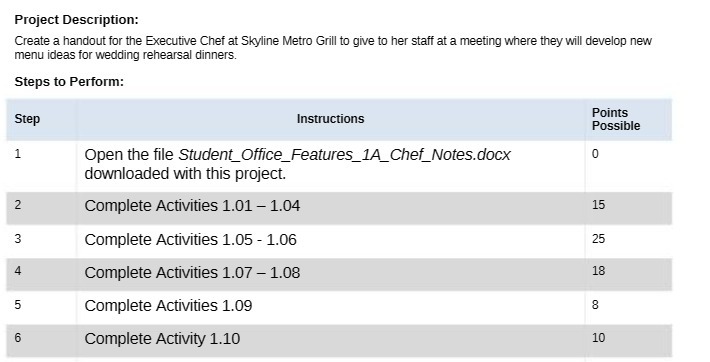 Project Description: Create a handout for the