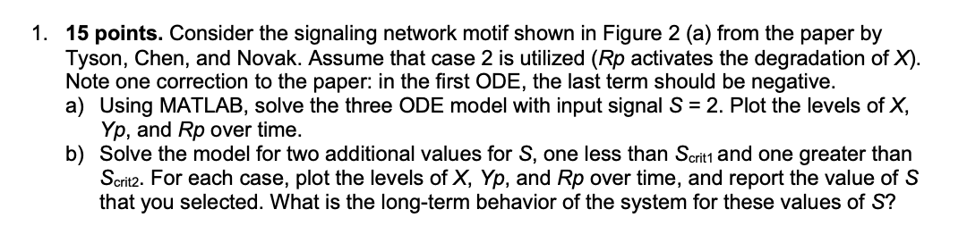 1. 15 points. Consider the signaling network