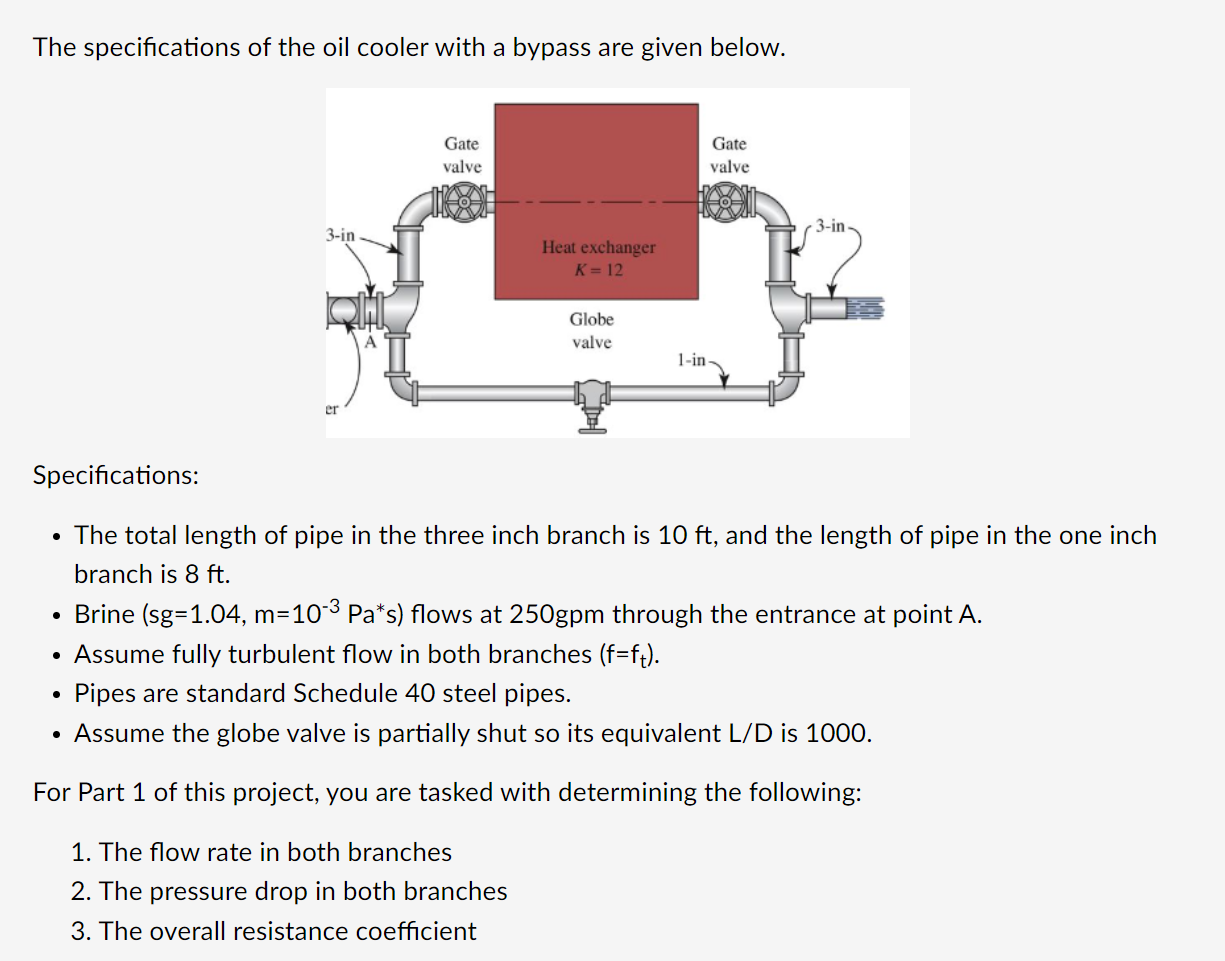 The specifications of the oil cooler with a