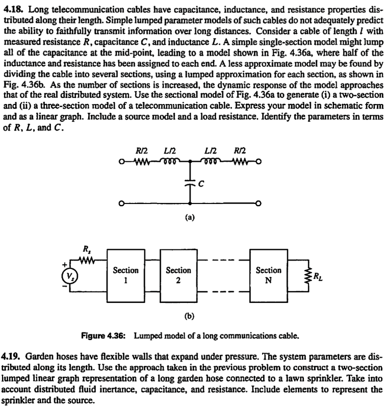 4.18. Long telecommunication cables have